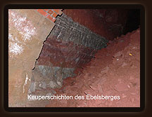 ebelsberg_keuperschichten